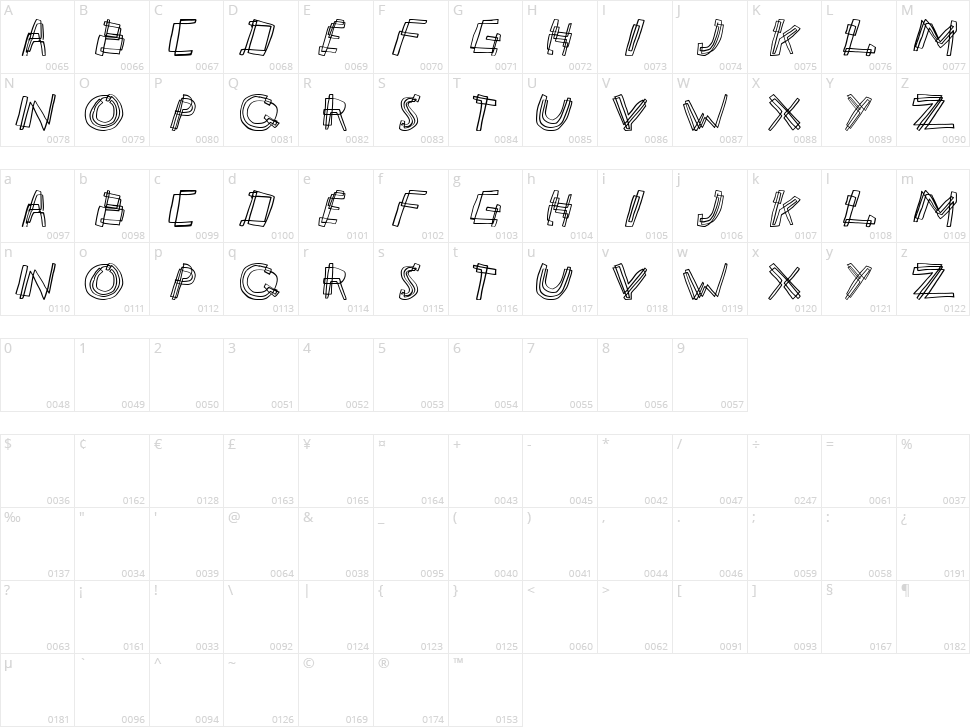 Partyline Character Map