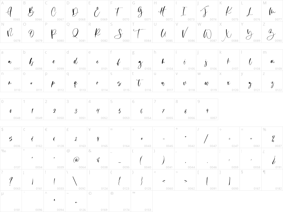 Pashmina Character Map