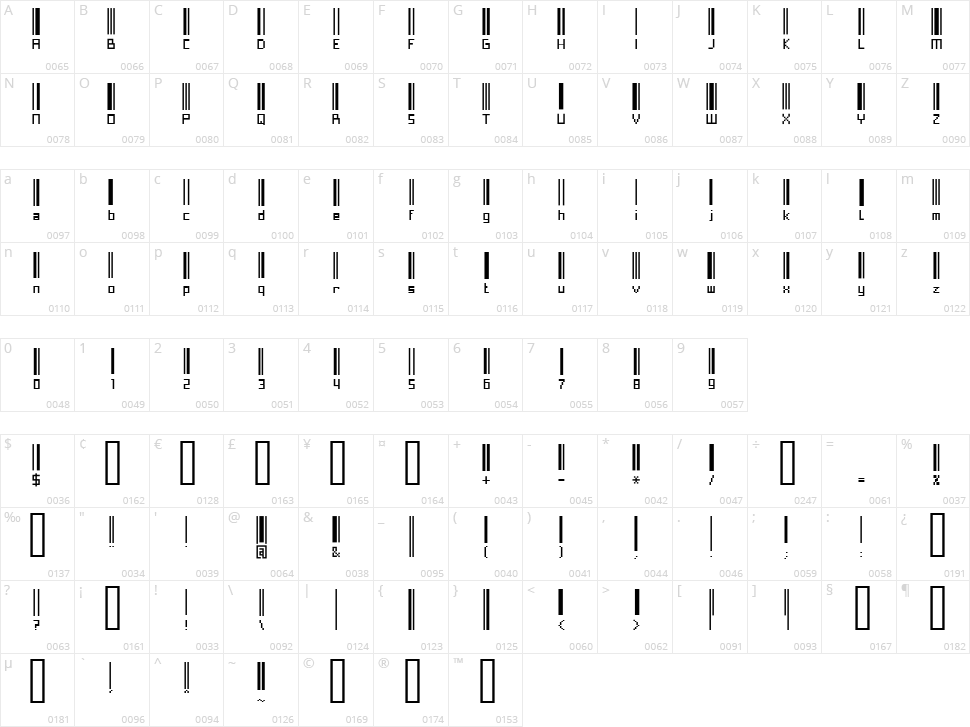 Paskowy Character Map