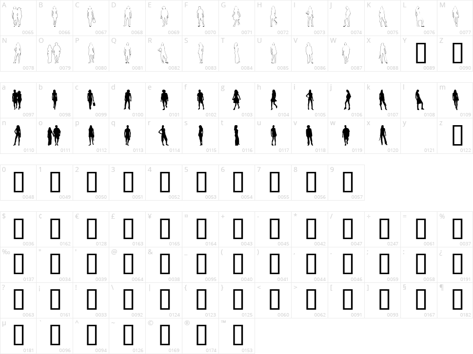 Passarela Character Map