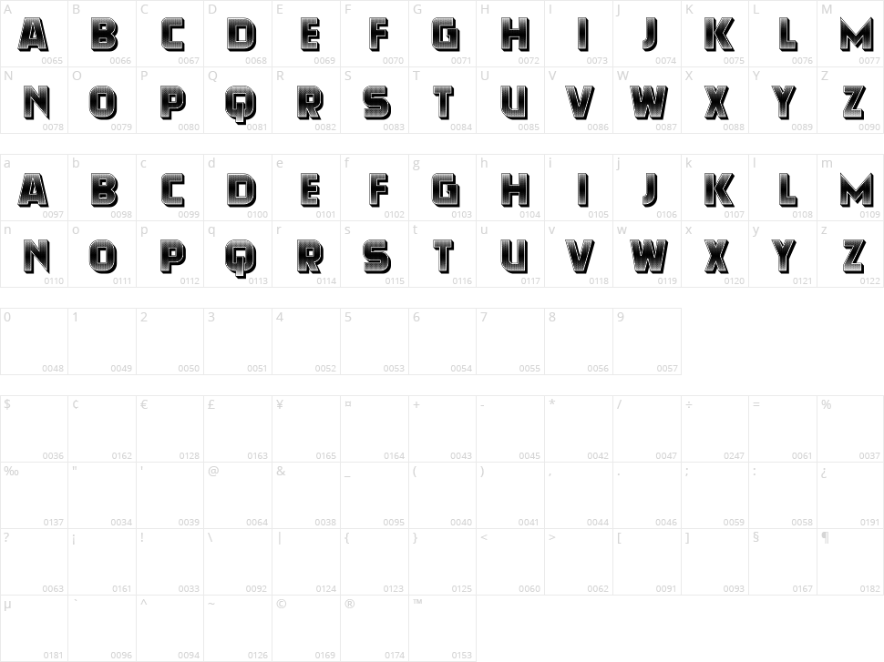 Passive Resters Character Map