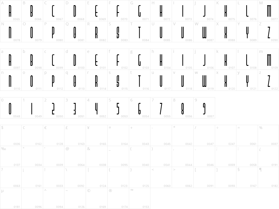 Pasta Palazzo Character Map