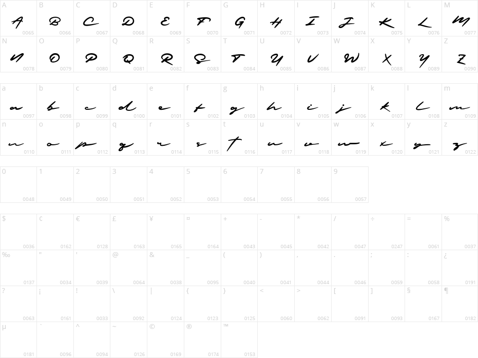 Pastcode Character Map