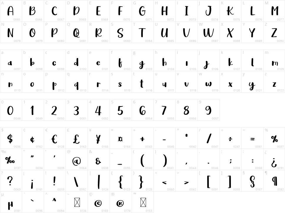 Pastel Character Map