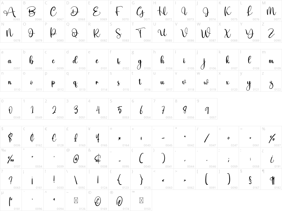 Pastel Character Map