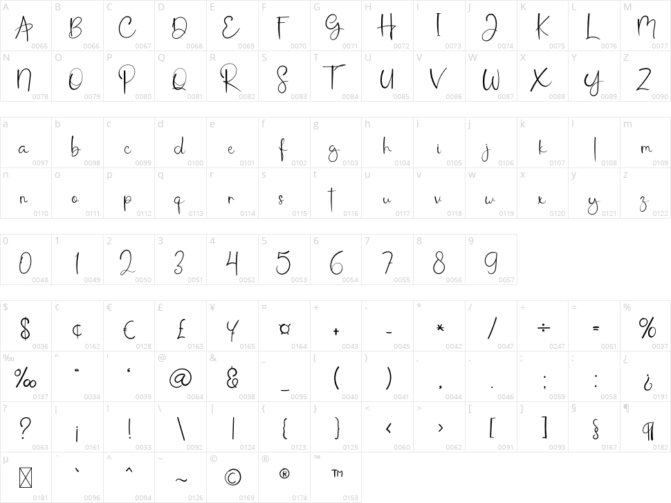 Pastella Autography Character Map