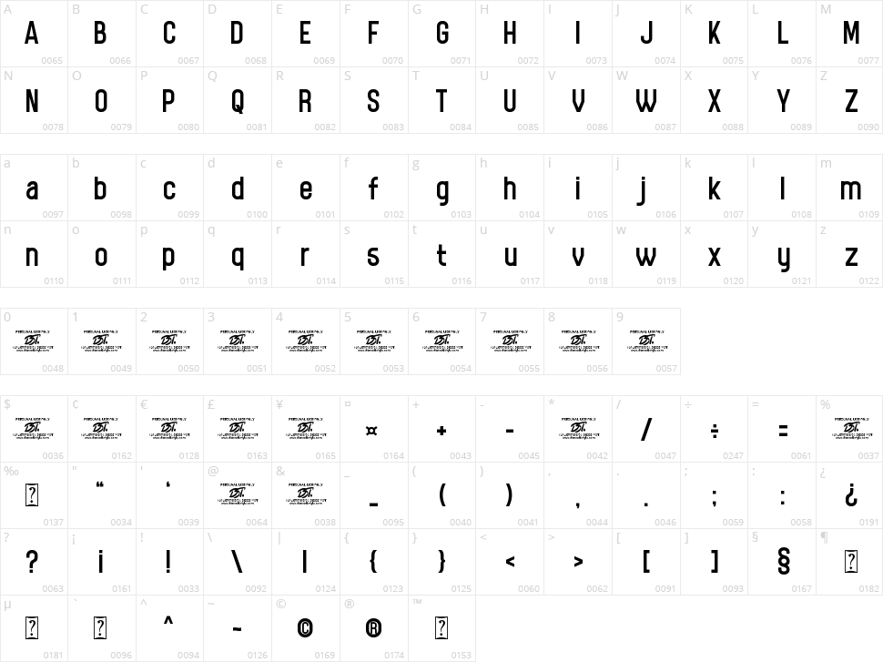 Pastilaris Character Map