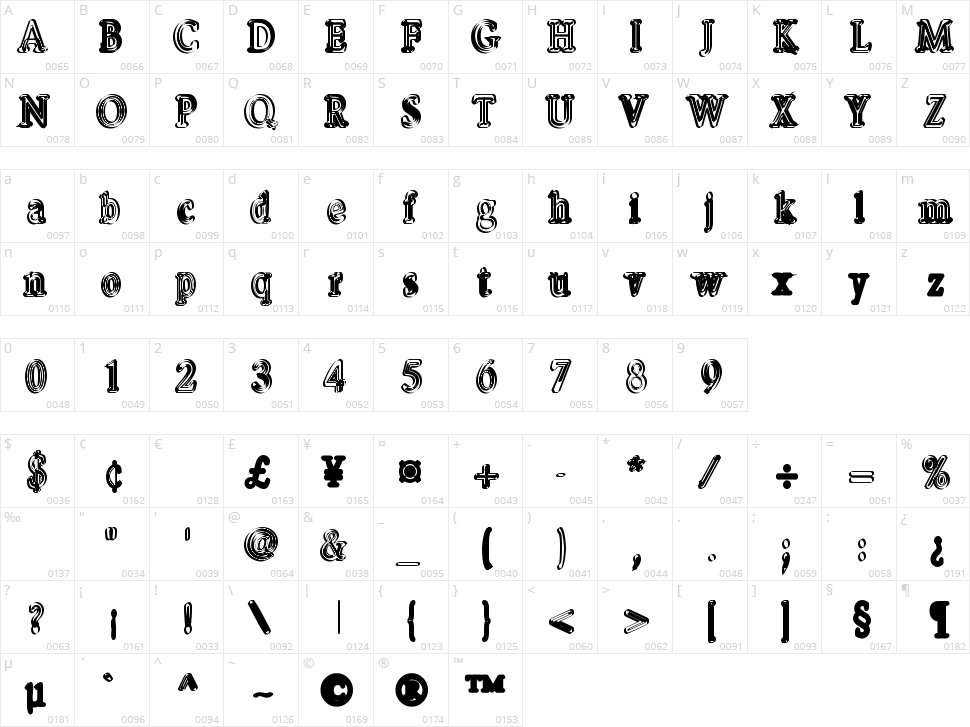 Pastohombre Character Map
