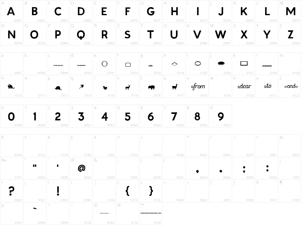 Patagonian Titles Character Map
