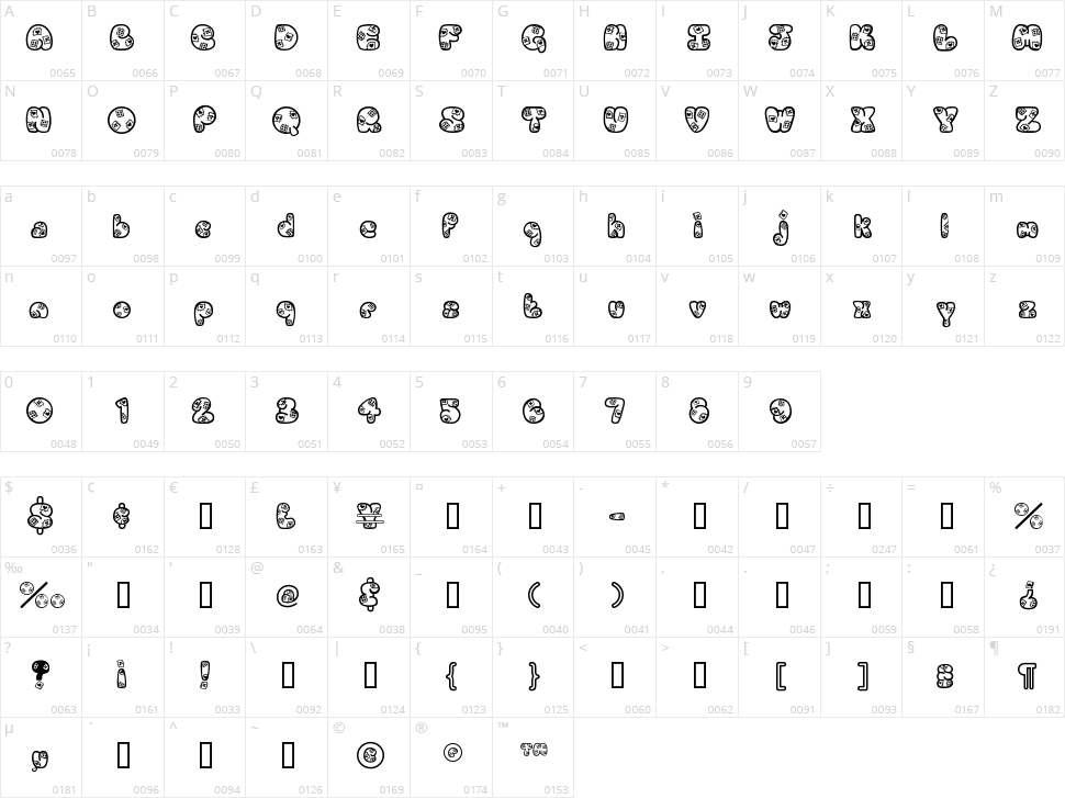 Patches Character Map