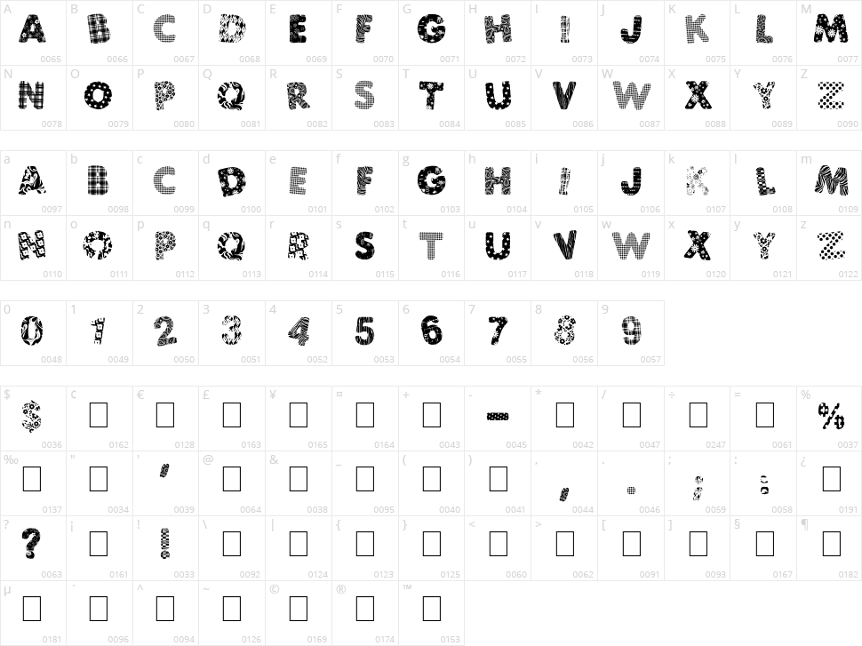 PatchFun Character Map