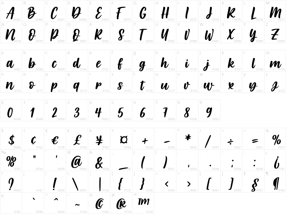 Patchouli Character Map