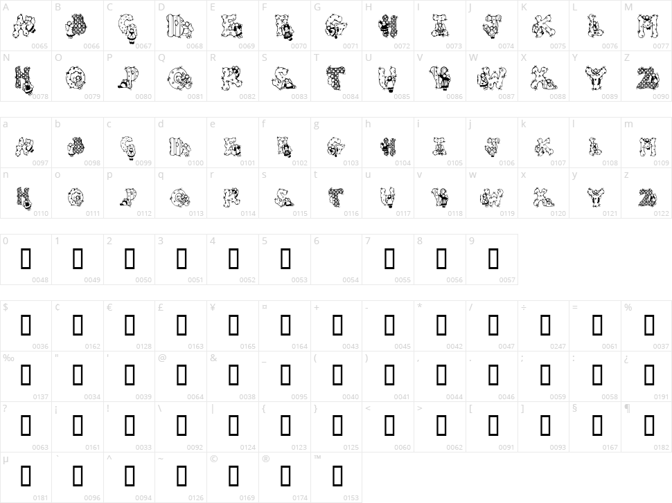 Patchwork Angel Character Map