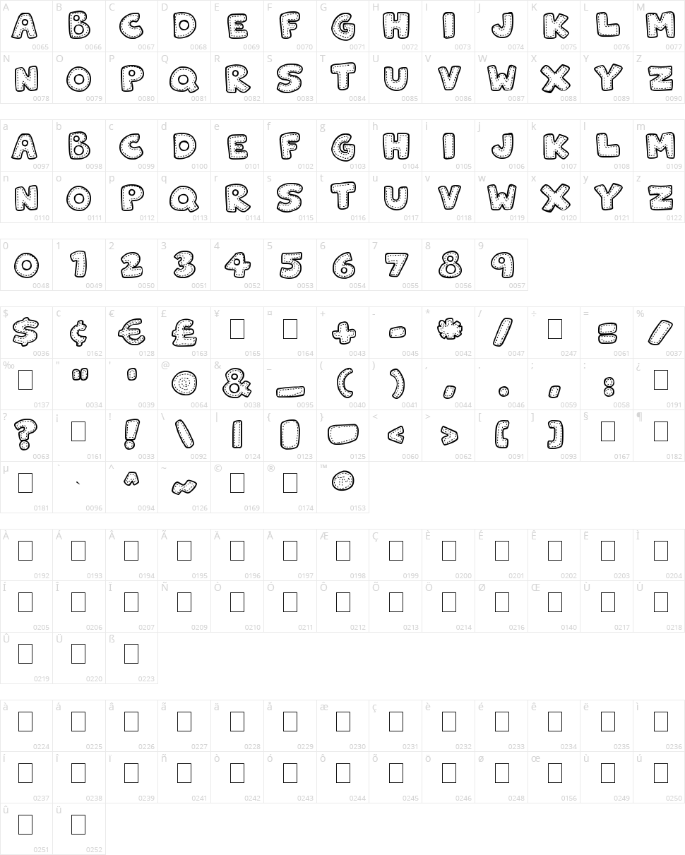 Patchwork Stitchlings Character Map