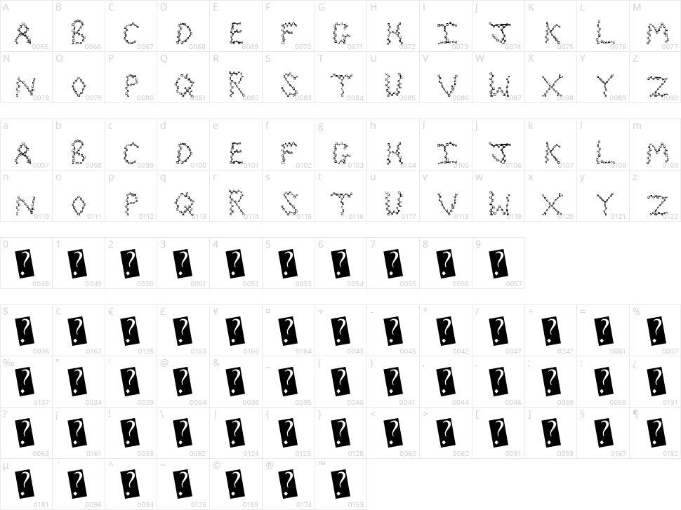 Path Check Character Map