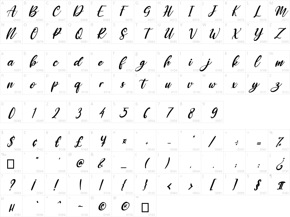 Pather Times Character Map