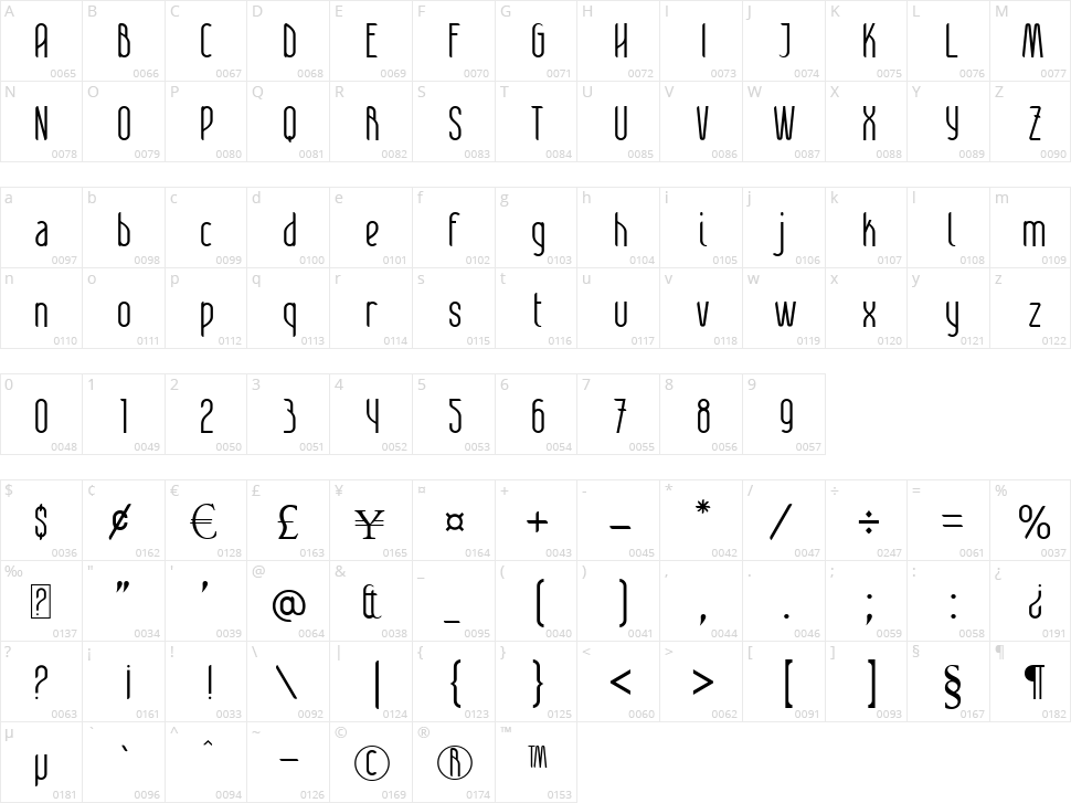 Patinio Contexto Character Map