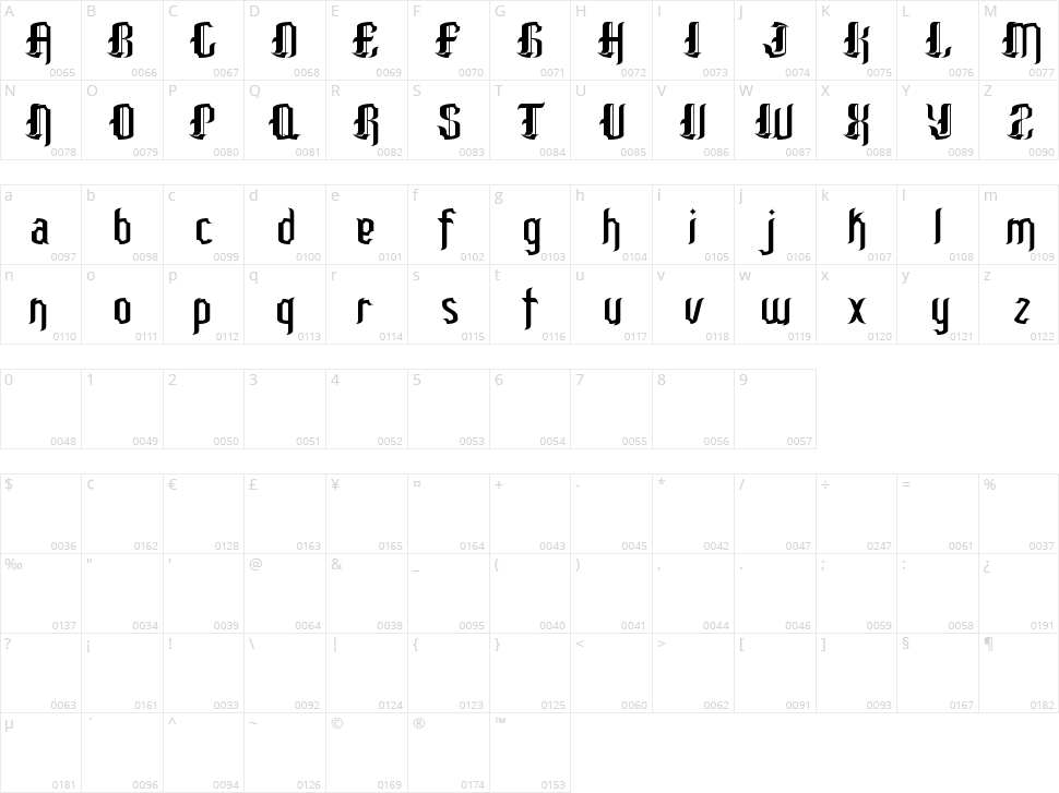 Patinio Gothic Character Map