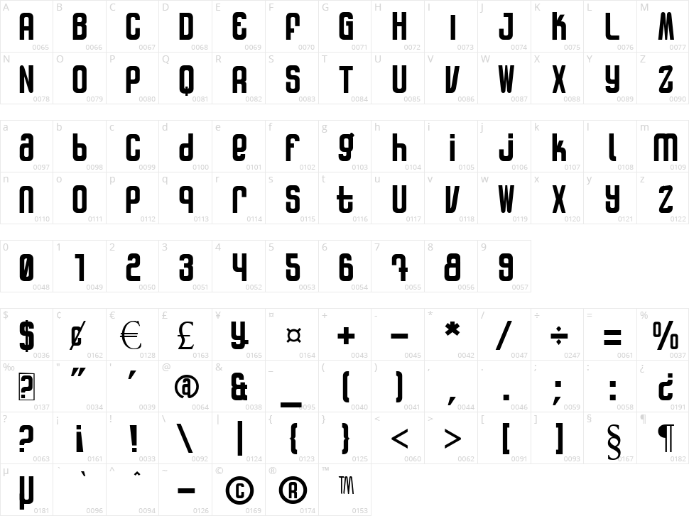 Patinio Rotulo Character Map