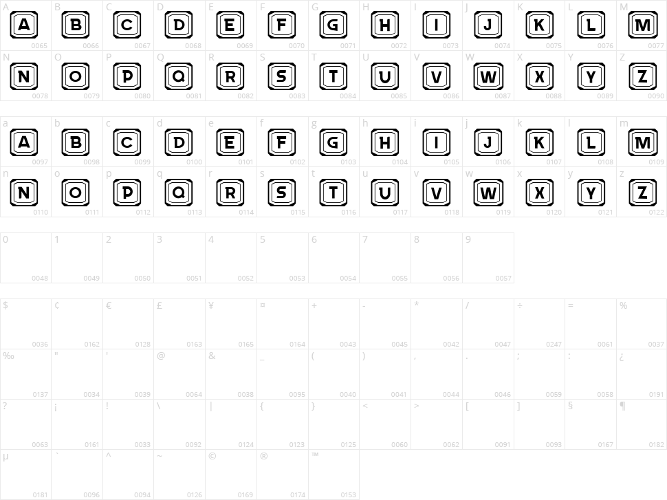 Patrician Capitals Character Map