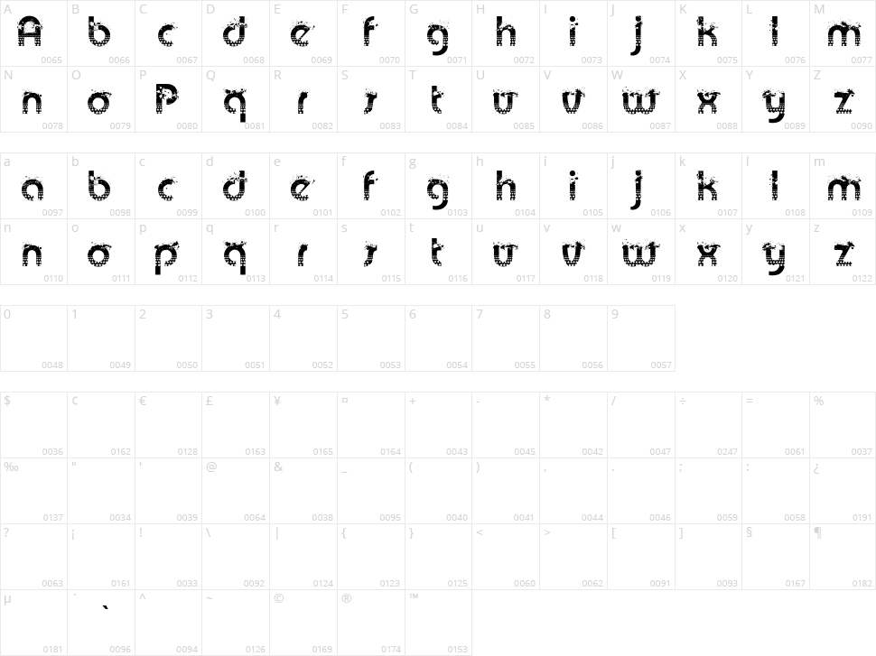 Patriot Anthem Character Map