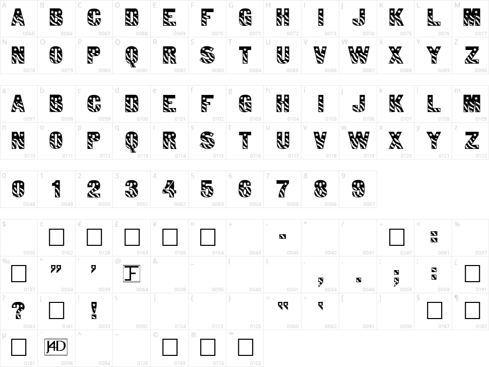Patriot Character Map