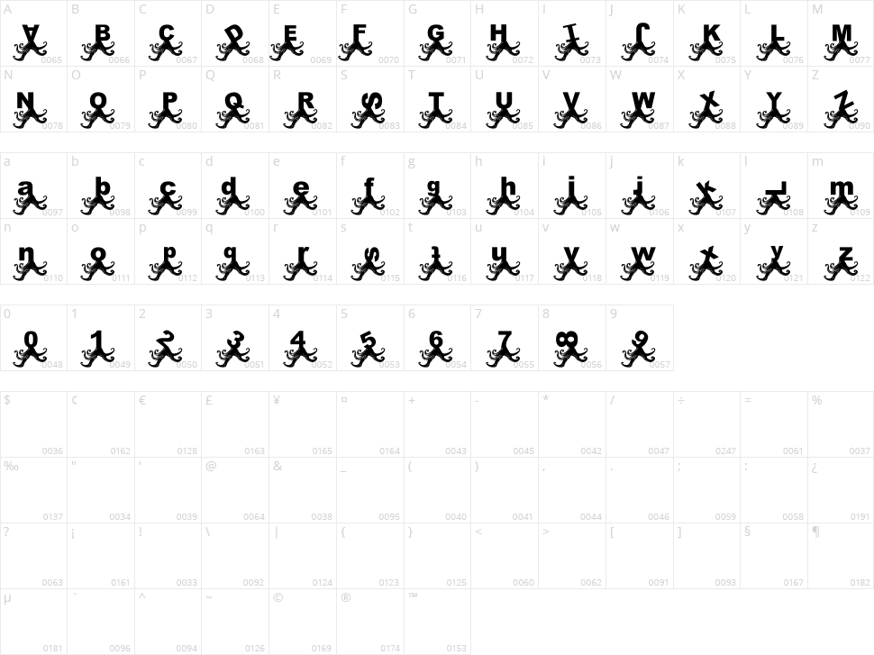 Paul Pulpo Character Map