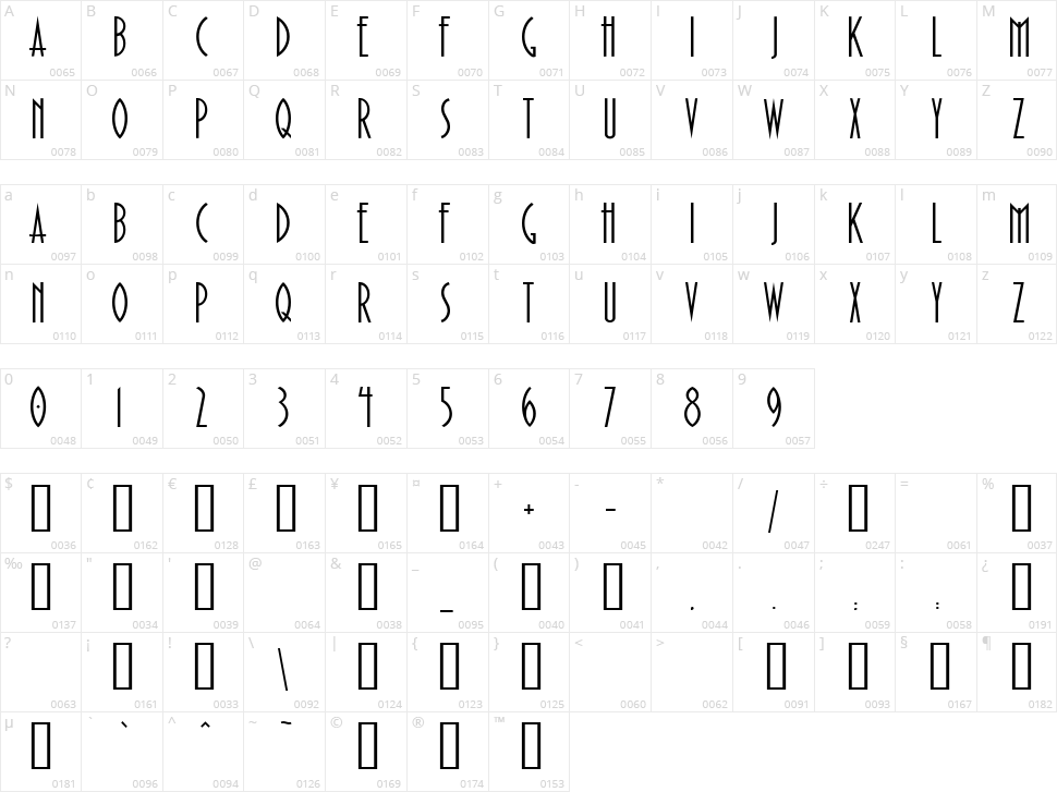 Paulistana Deco Character Map
