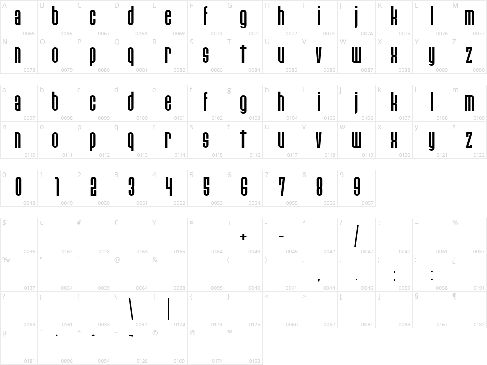 Paulistana Ipe Character Map