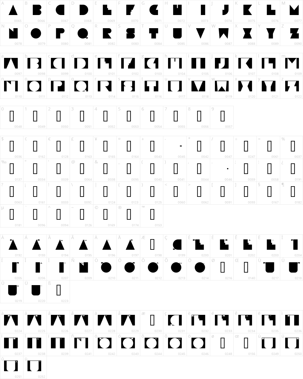 Paulistana Maraba Character Map