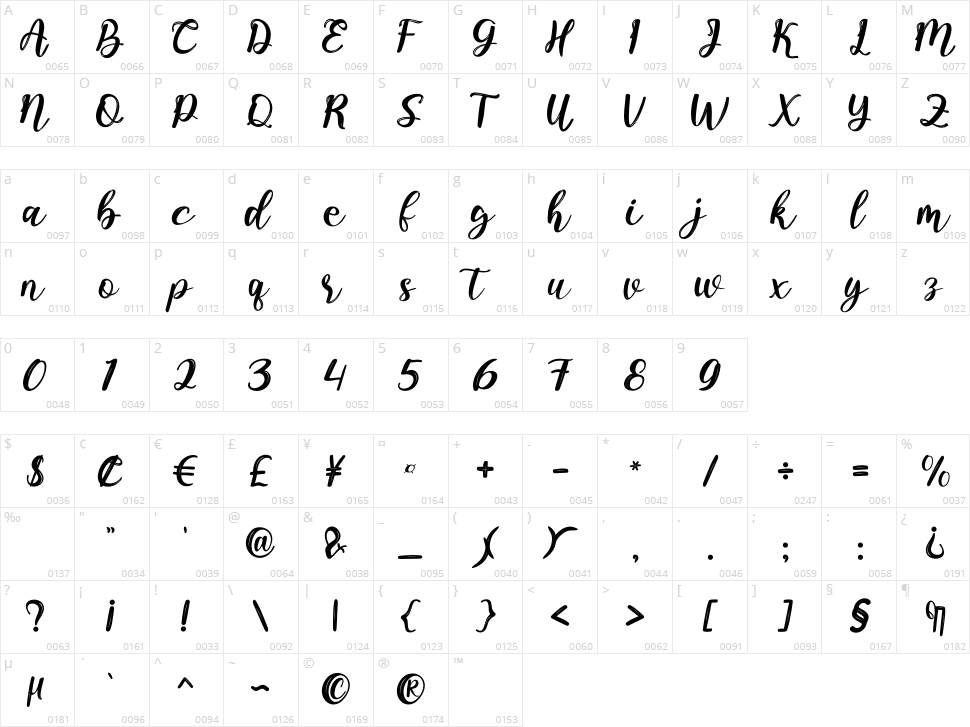 Paulline Character Map