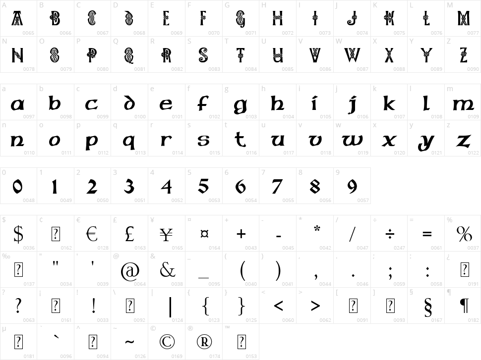 Pauls Celtic Font 1 Character Map