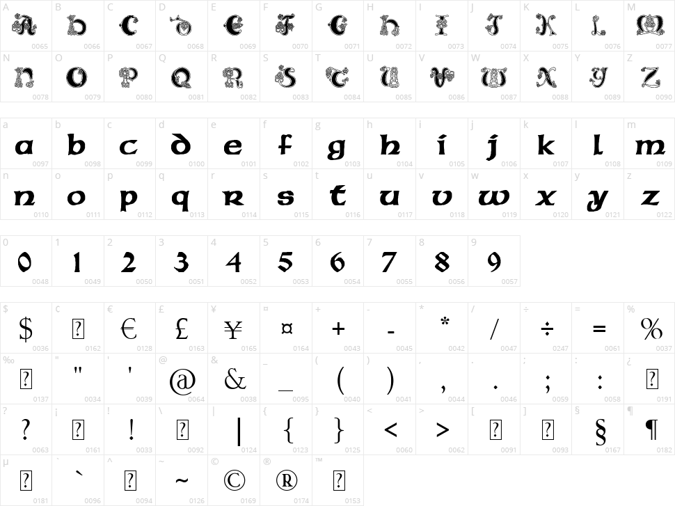 Pauls Celtic Font 2 Character Map
