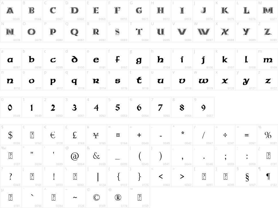 Pauls Celtic Font 3 Character Map