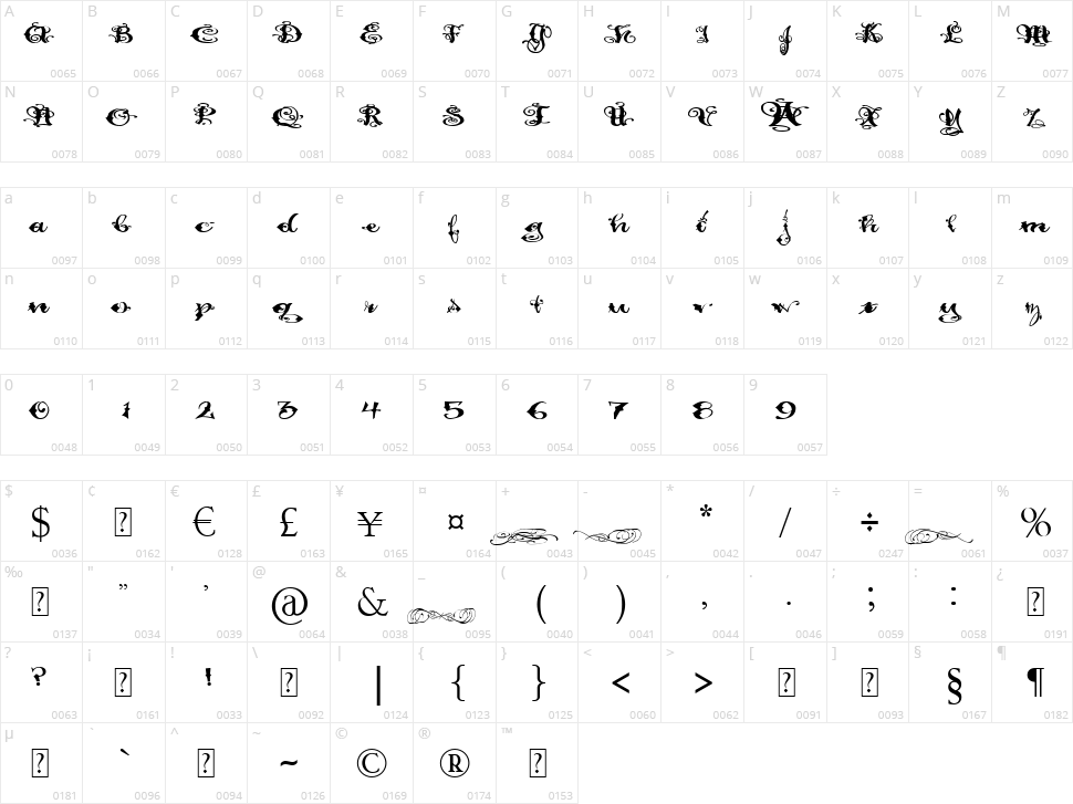 Pauls Fancy Script Character Map