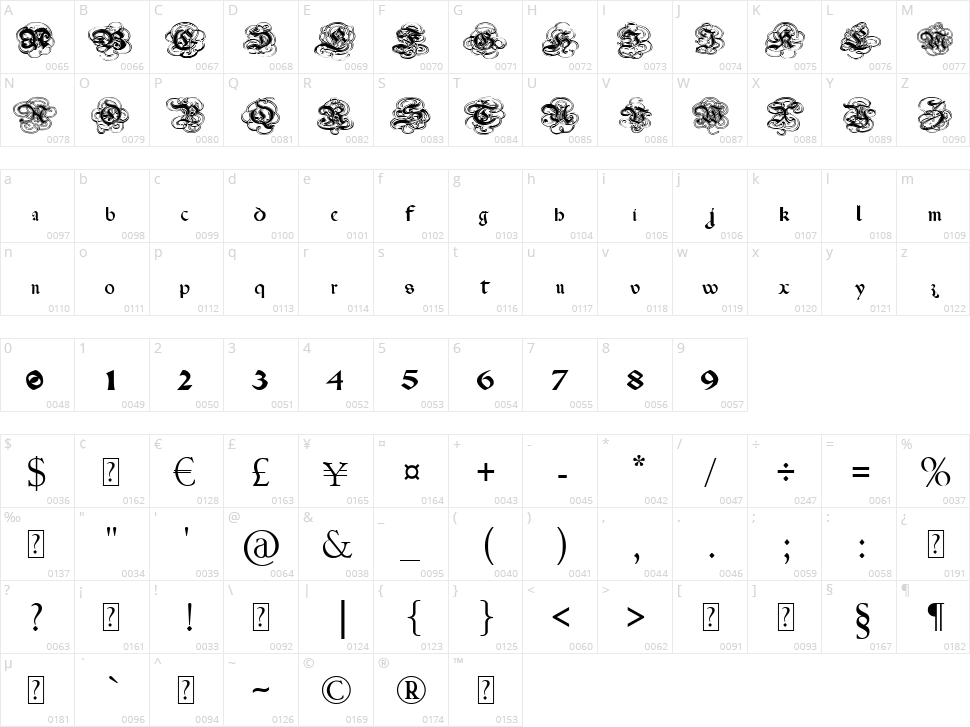 Pauls Gothic Curls Character Map