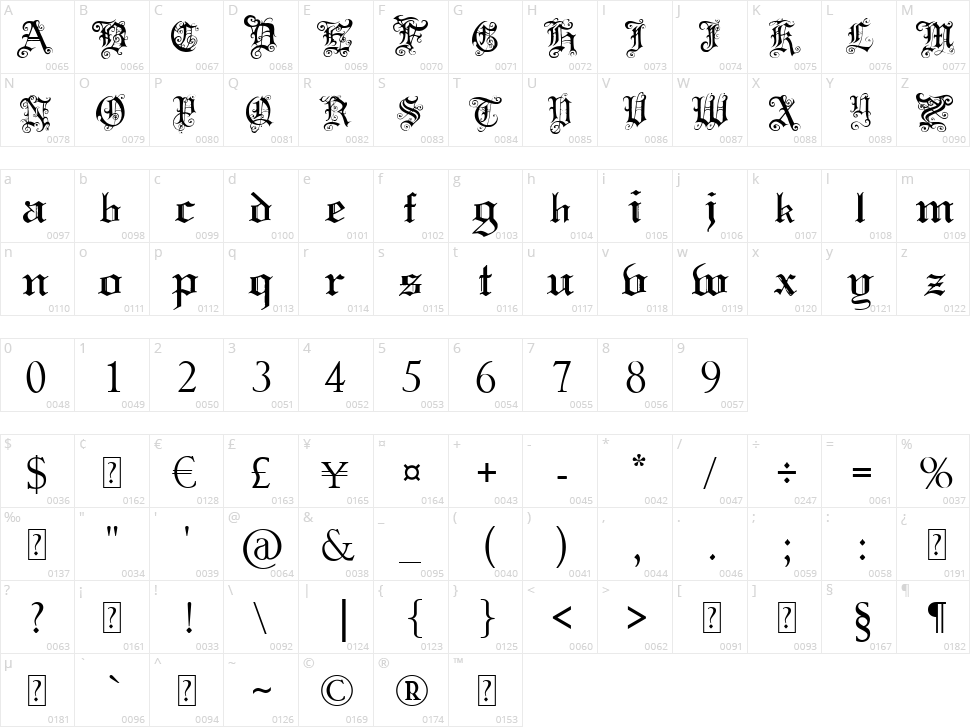 Pauls Swirly Gothic Character Map