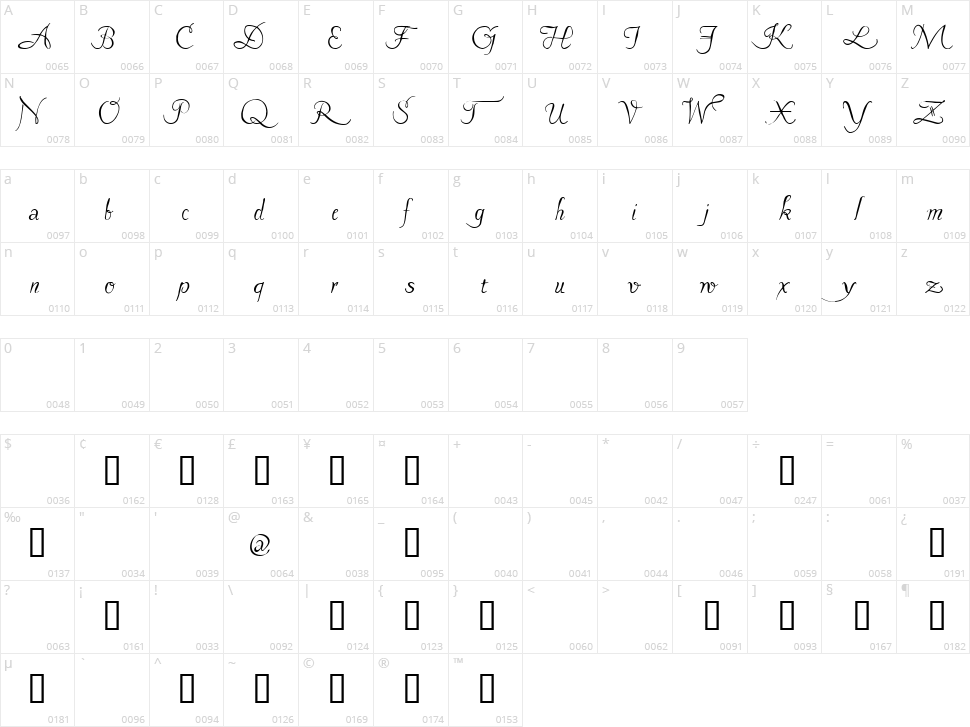 Pavane Character Map