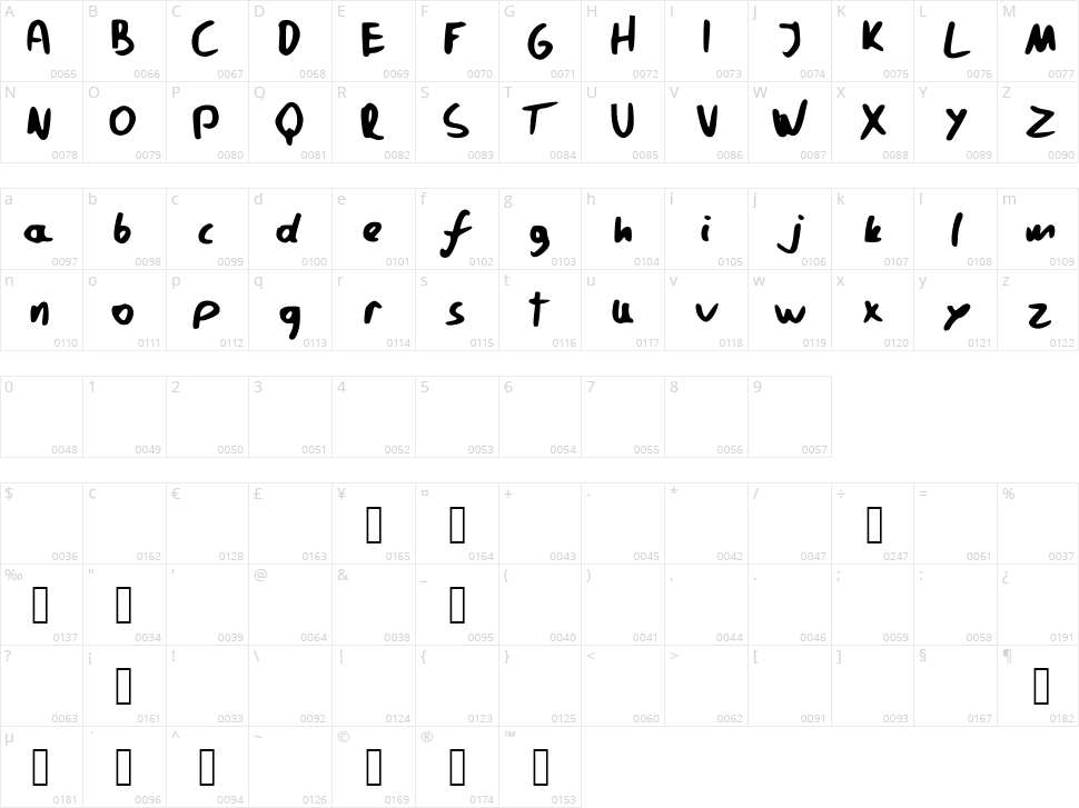 Pavfont Character Map