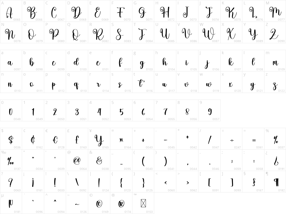 Pavilion Character Map