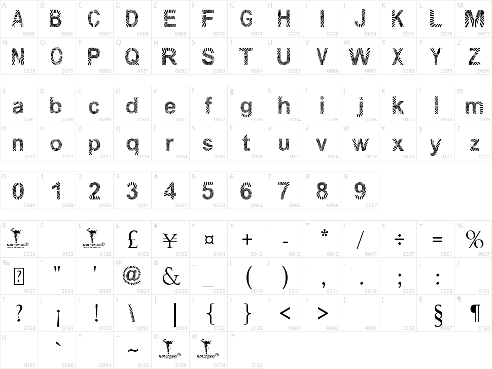 Pawluk Zibra Character Map