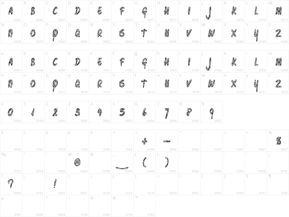 Pawn Shop Pretty Character Map