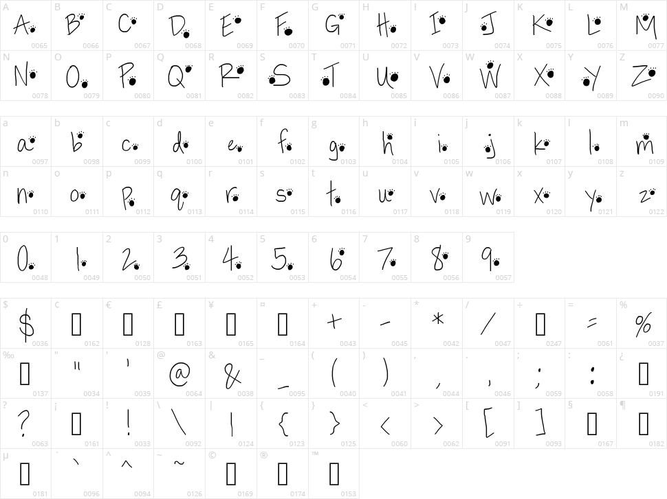 Paw Prints Character Map