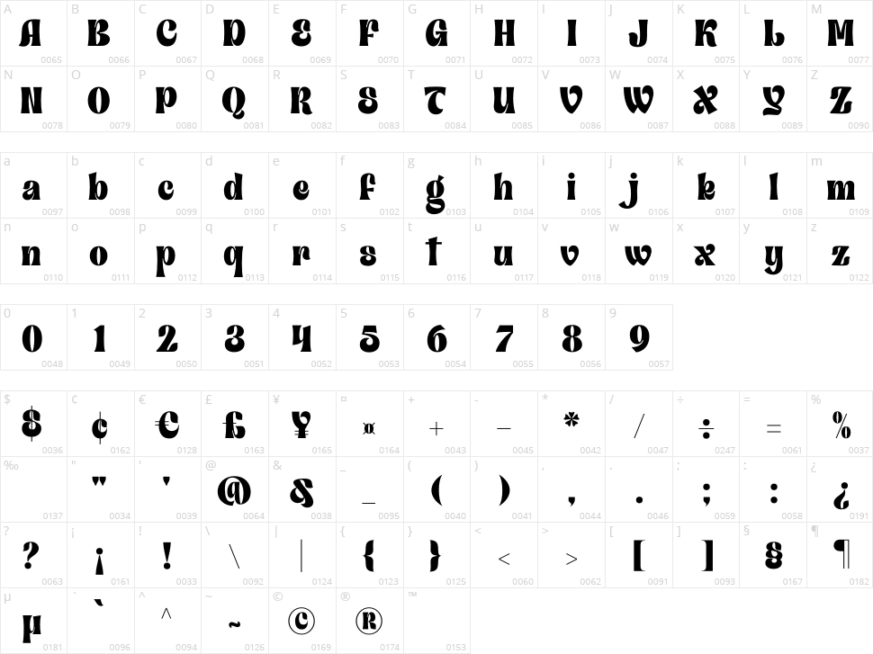 Payback Character Map
