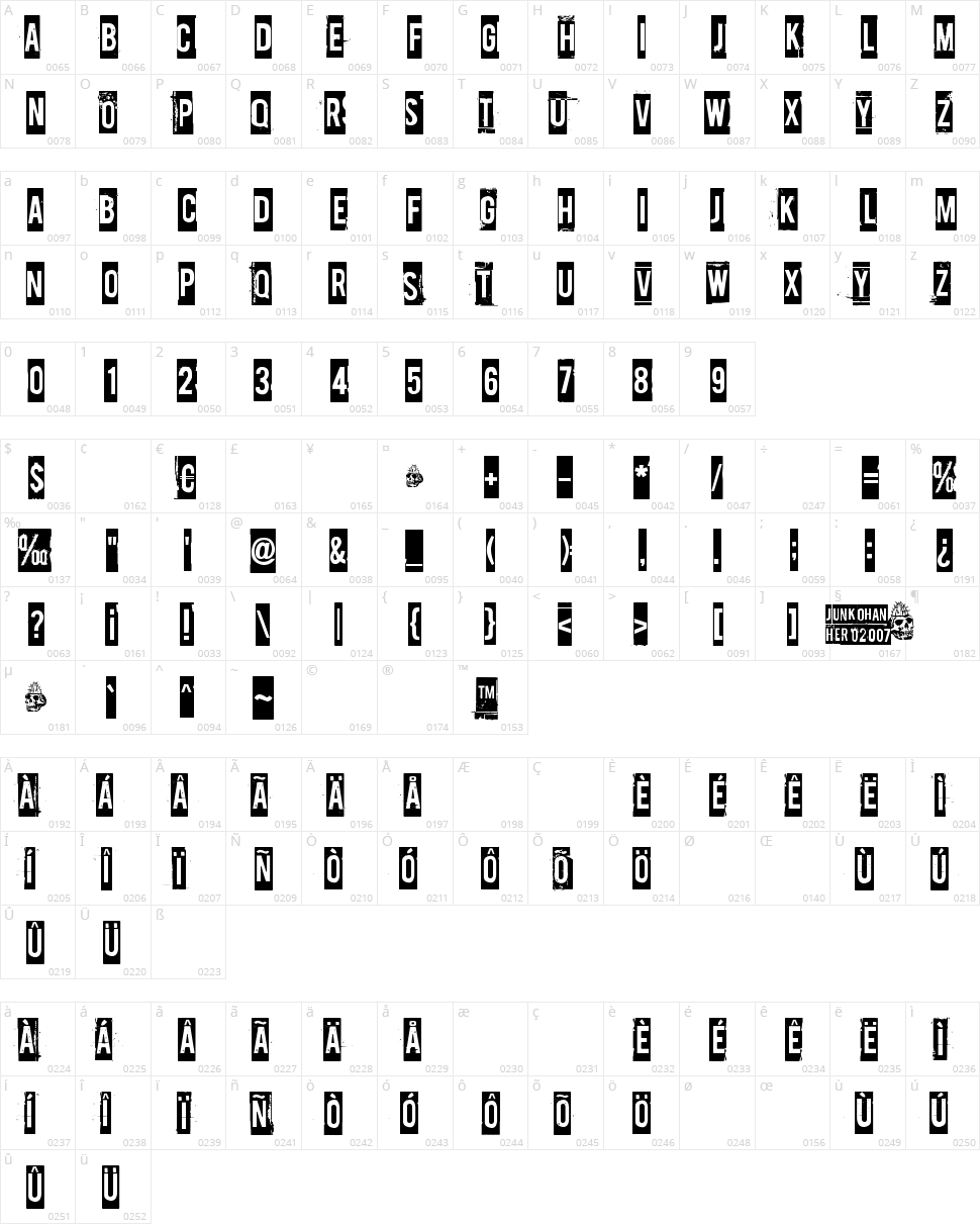 Payday Character Map