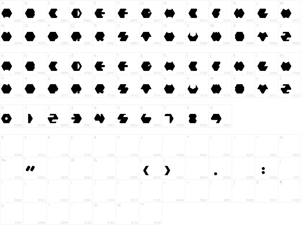 Payopony Character Map