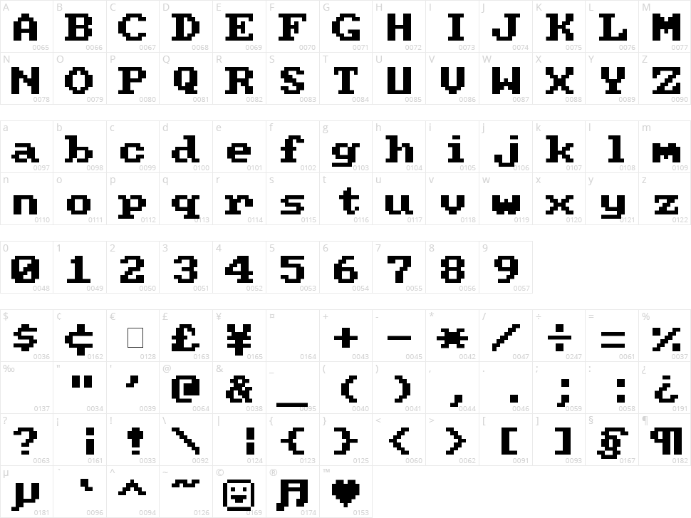 PC Senior Character Map