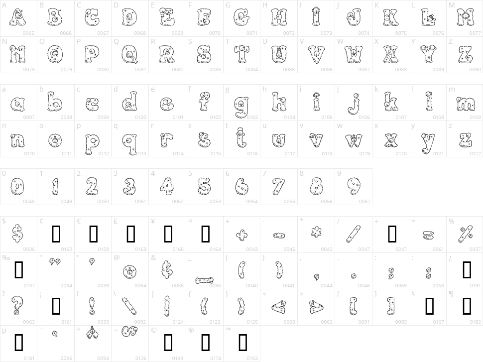 PC Snowballs Character Map