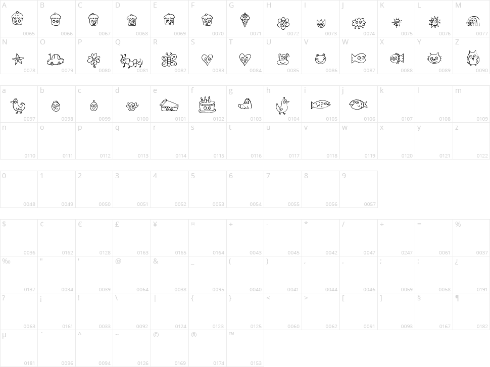 Pea Jelene's Doodles Character Map