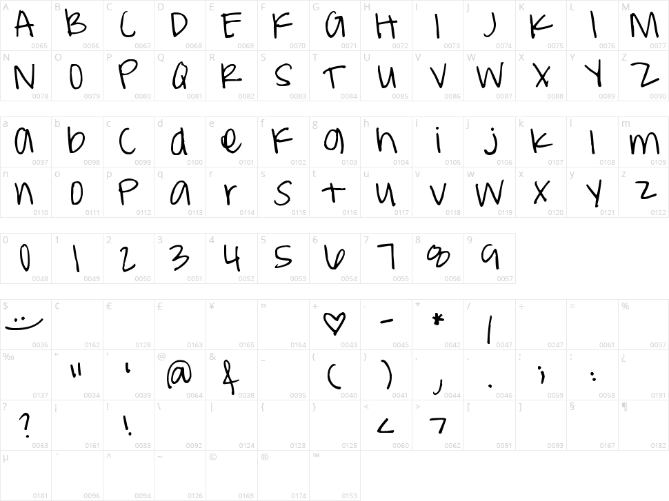 Pea Weenie Character Map